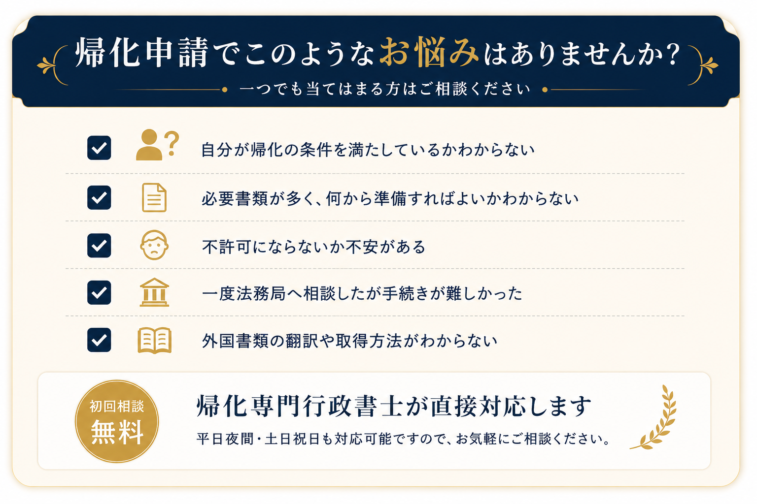 {お問合せの説明}